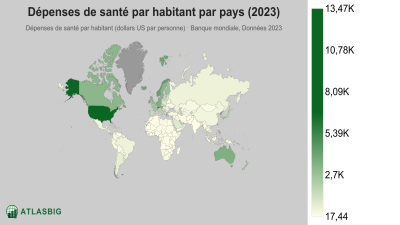 Dépenses de santé par habitant par pays 2026 Thumbnail