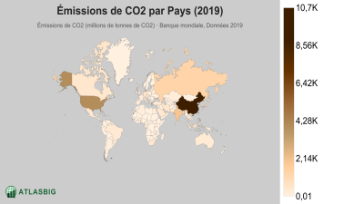 Émissions de CO2 par Pays 2026