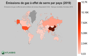 Émissions de gaz à effet de serre par pays 2026 Thumbnail