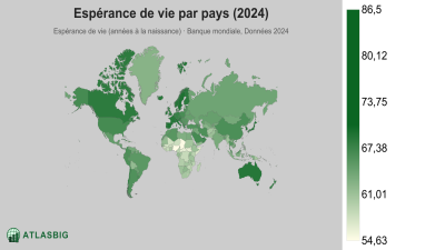 Espérance de vie par pays 2026 Thumbnail