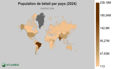Population de bétail par pays (2024) Thumbnail