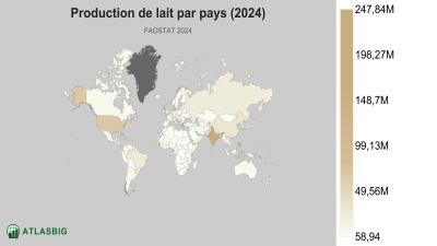 Production de lait par pays (2024) Thumbnail