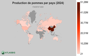 Production de pommes par pays (2024) Thumbnail