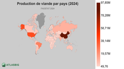 Production de viande par pays (2024) Thumbnail