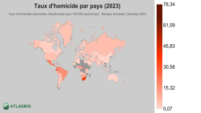 Taux d'homicide par pays 2026 Thumbnail