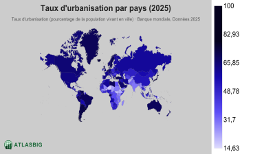 Taux d'urbanisation par pays 2026 Thumbnail