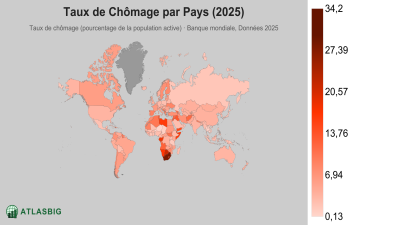 Taux de Chômage par Pays 2026 Thumbnail