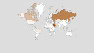 Pays par exportations de pétrole