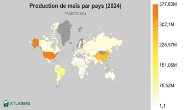 Production de maïs par pays (2024)