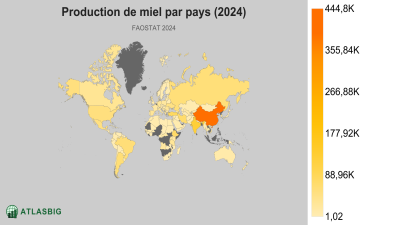 Production de miel par pays (2024) Thumbnail
