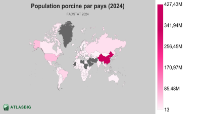 Population porcine par pays (2024) Thumbnail