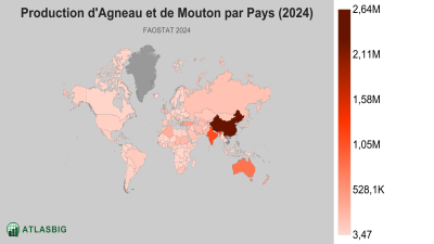 Production d'Agneau et de Mouton par Pays (2024) Thumbnail