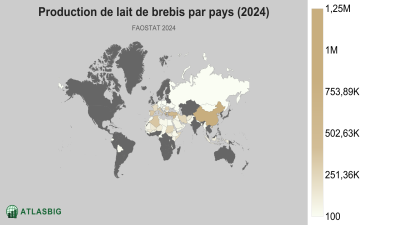Production de lait de brebis par pays (2024) Thumbnail