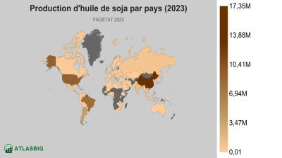 Production d'huile de soja par pays (2023) Thumbnail